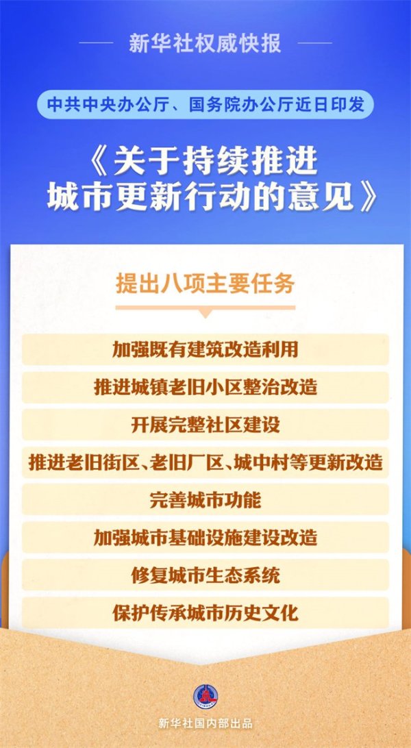 正规好的配资平台 中共中央办公厅、国务院办公厅印发《关于持续推进城市更新行动的意见》